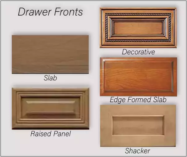 Drawer Fronts Styles Slab, Raised Panel, Decorative, Edge Formed Slab & Shaker