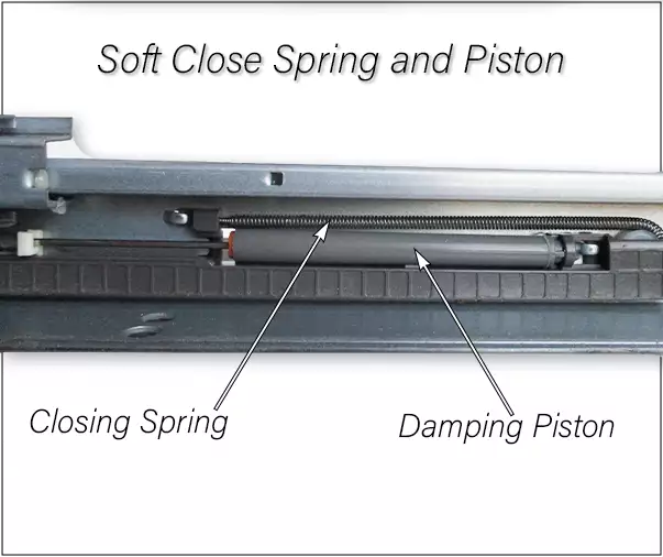 Spring and Dampener for Soft Close Drawer slide