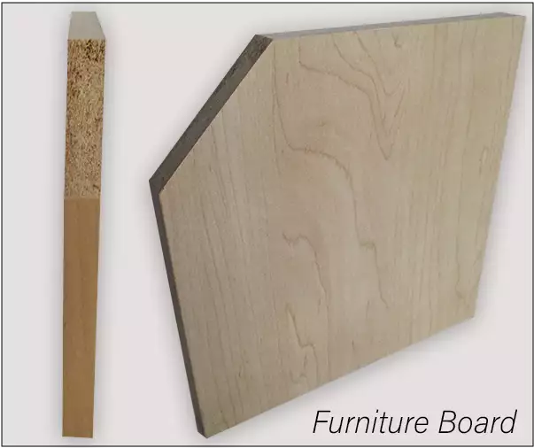 Furniture Board is Particle Board at the core