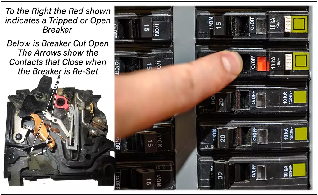 Resetting Circuit Breakers & How they Work