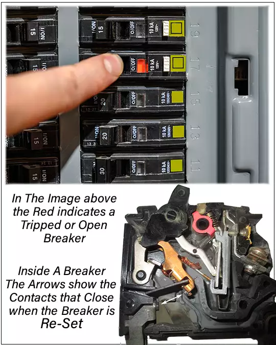 Re-Setting a Tripped Circuit Breaker