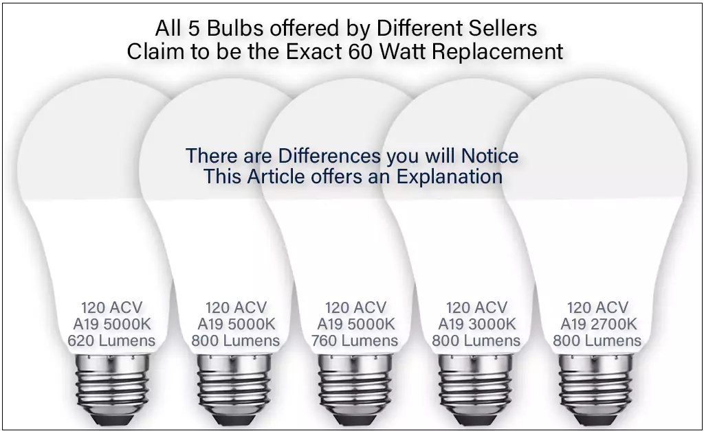 5 LED Bulbs listed as 60 Watt replacement are not the same because listed Lumens & Kelvins are Different