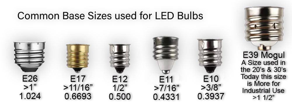 Common LED Bulb Base Sizes